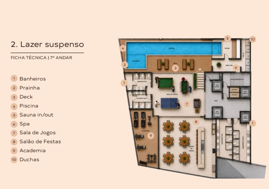 Planta baixa do 7º andar (Lazer suspenso) detalhando banheiros, prainha, deck, piscina, sauna in/out, spa, sala de jogos, salão de festas, academia e duchas.